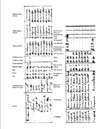 1910 Census, Liberty, Tishimingo County, Mississippi